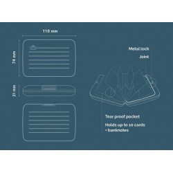 Porte-cartes sécurité RFID - Ögon - Achat en ligne - Jaines