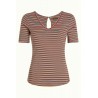 Top jones stripe Ponderosa Green 08861 - King Louie