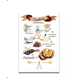 Carte Aquarelle Recette...