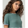 Pull manches courtes rayé Bleu ciel HIDO232- Surkana - Achat en ligne - Jaines