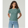 Pull manches courtes rayé Bleu ciel HIDO232- Surkana - Achat en ligne - Jaines