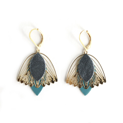 Boucles d'oreilles Fleur de Muguet - Cuir Bleu ciel métallisé -Chenoha Studio - Achat en ligne - Jaines