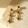 Boucles d'oreilles œil de tigre- Eclat Paris - Achat en ligne - Jaines